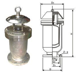 排氣閥_江蘇海航閥門_產(chǎn)品信息