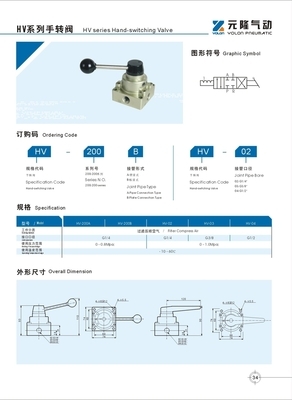 【供應(yīng)三位四通優(yōu)質(zhì)中封式HV420手轉(zhuǎn)閥】價格,廠家,圖片,閥門,臺州阮隆自動化設(shè)備-