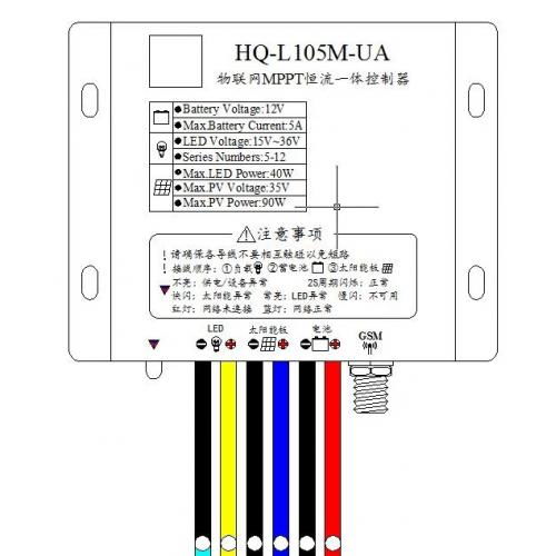 光伏應用產品價格、生產廠家與汽車零配件技術開發的新能源展望